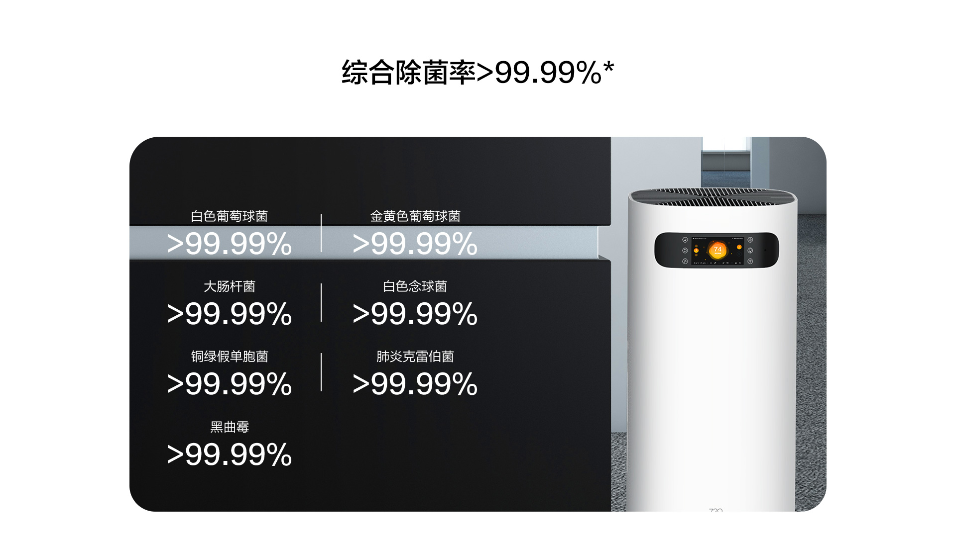 720 DS—X1000 空氣消毒機