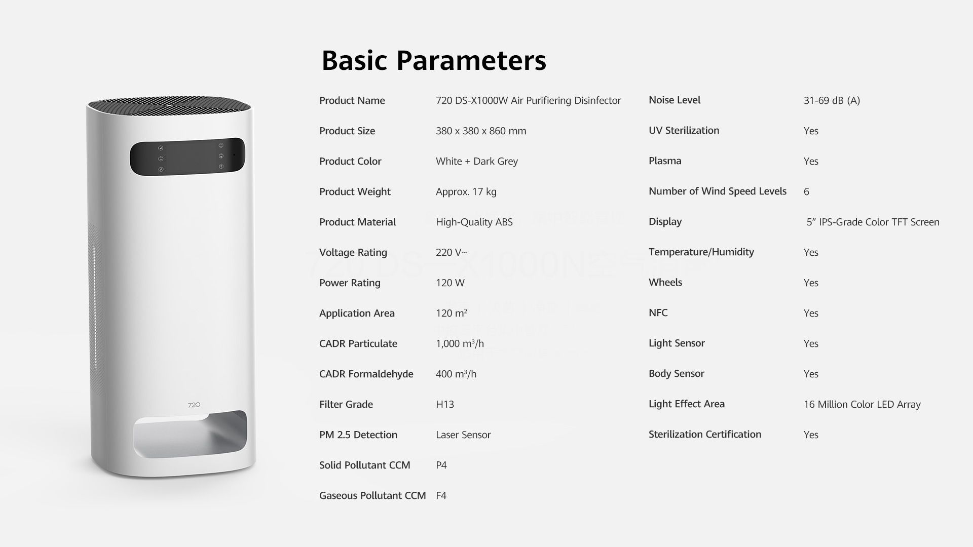 720 DS—X1000W Air Sterilizer