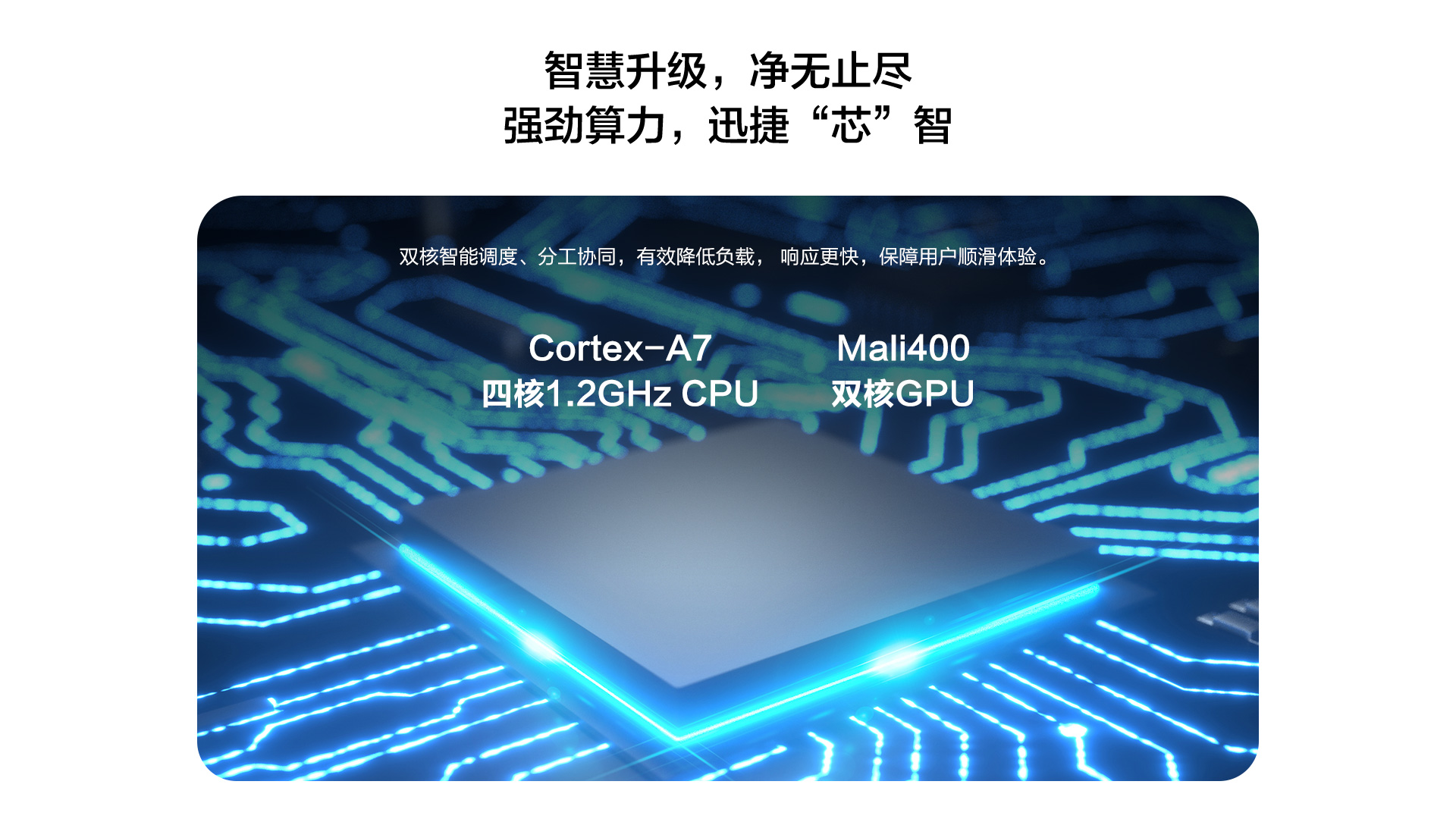 720 DS—X1000W 空气消毒机