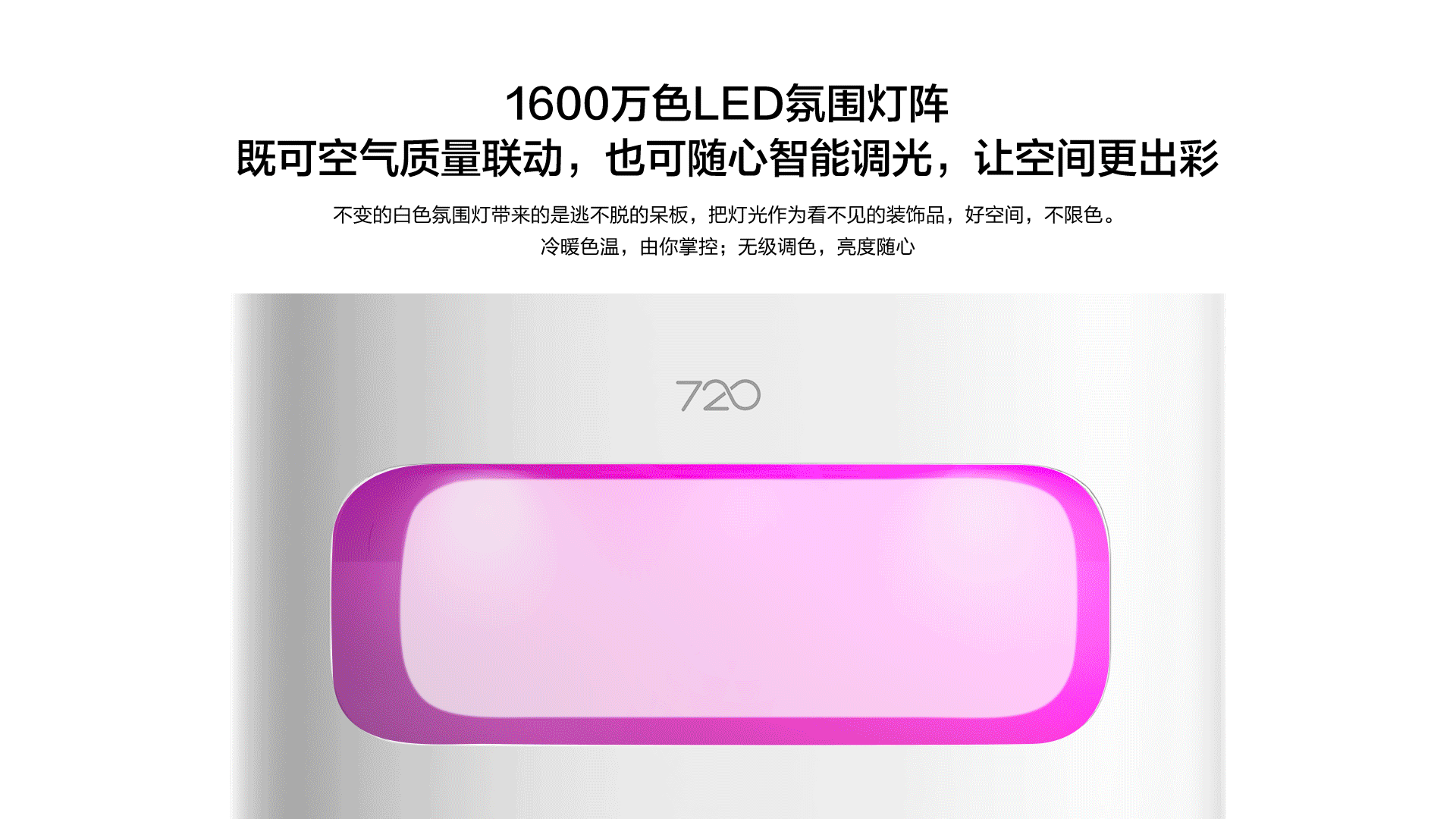 720 DS—X1000W 空气消毒机