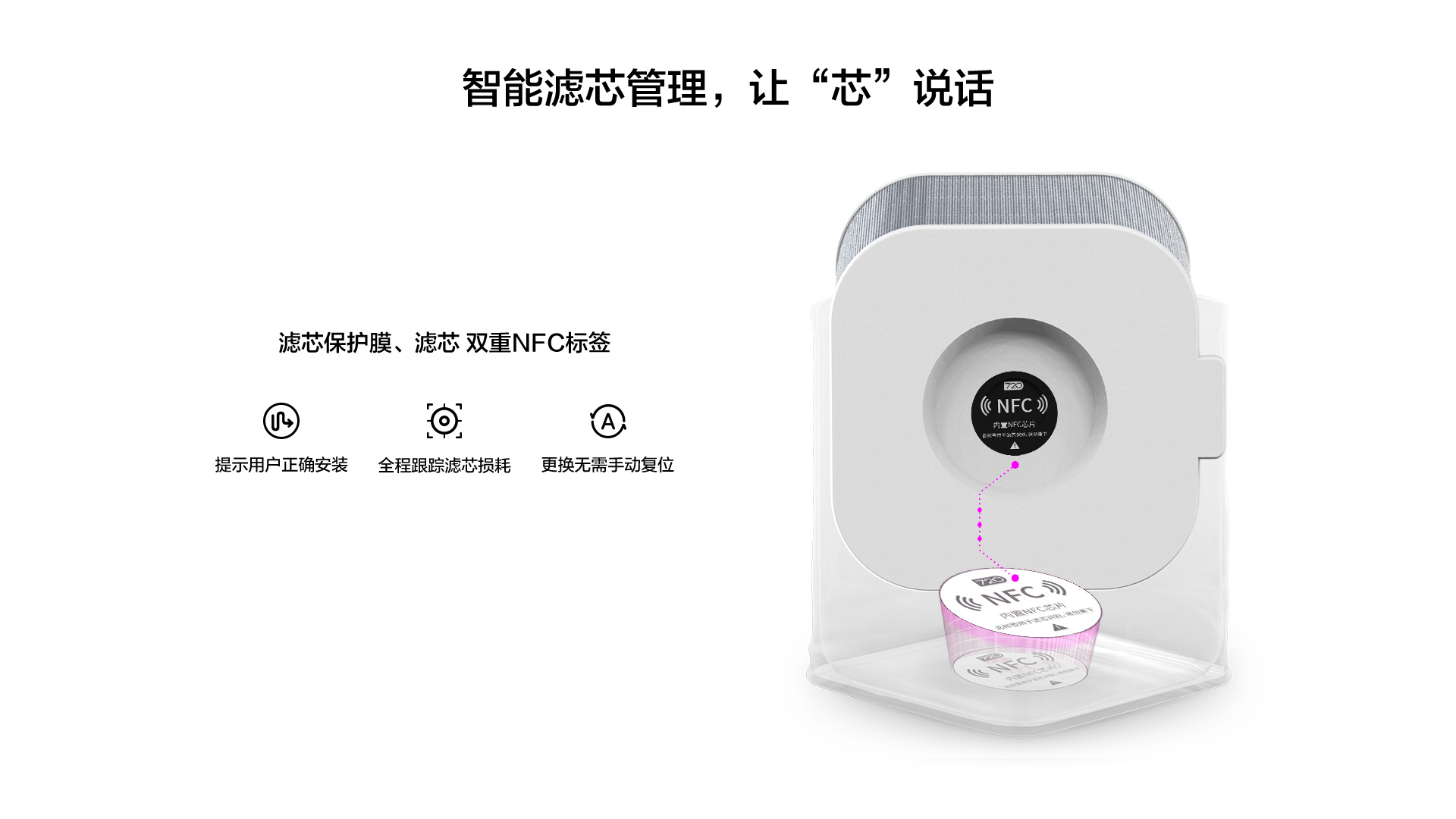 720 DS—X1000W 空气消毒机