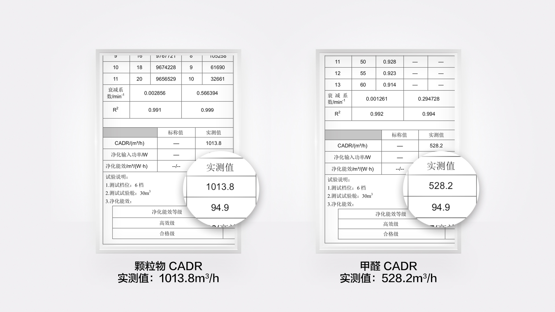 720 DS—X1000W 空气消毒机