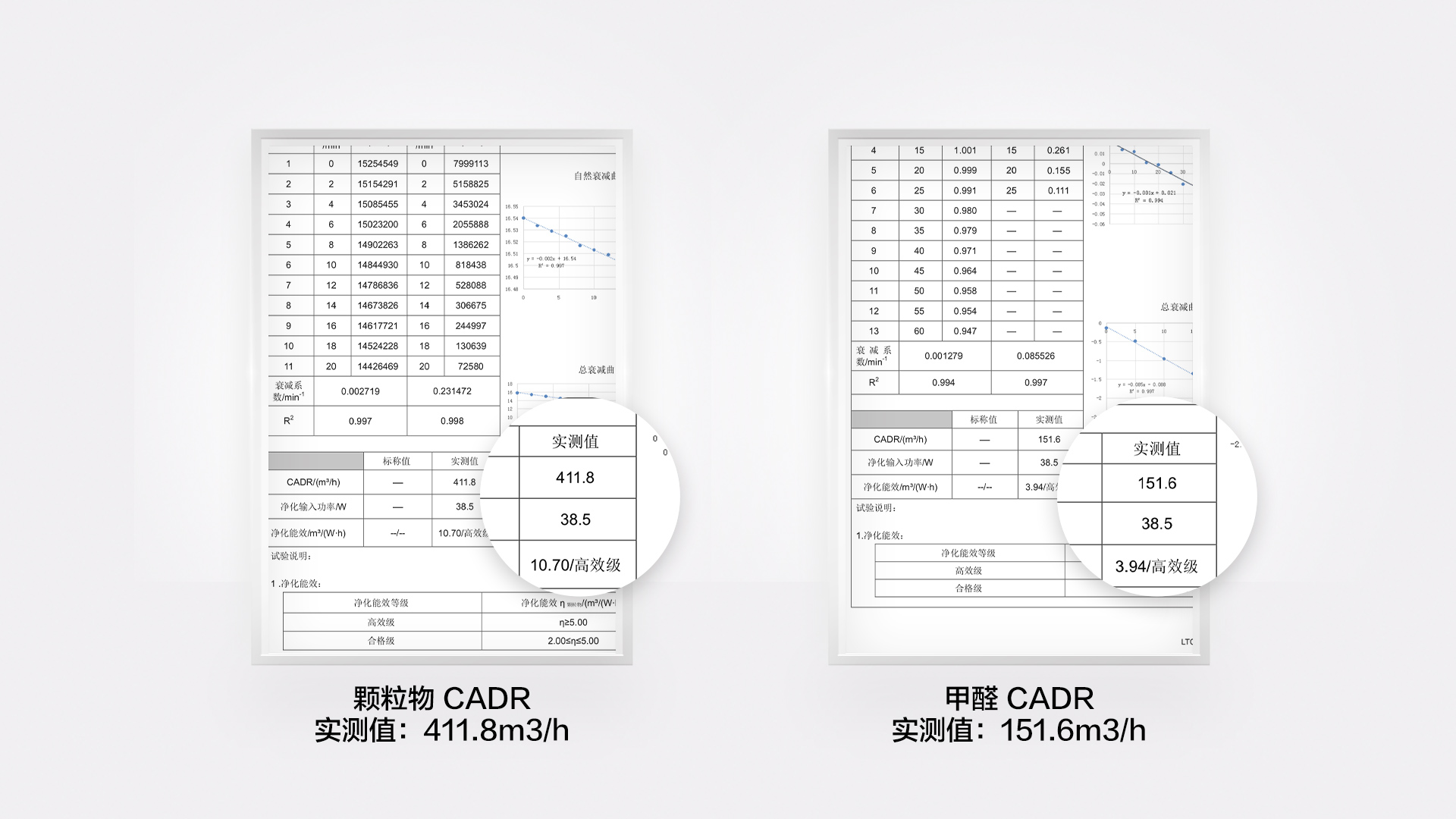 720 DS—X400W空气消毒机