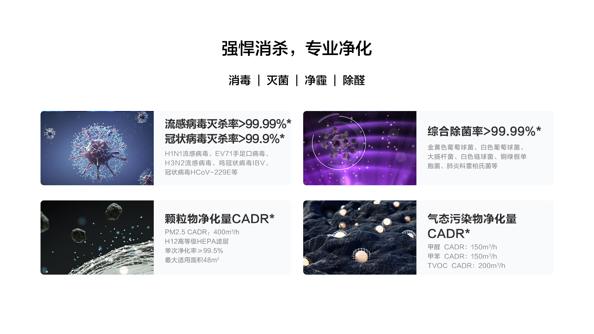 720 DS—X400W空气消毒机