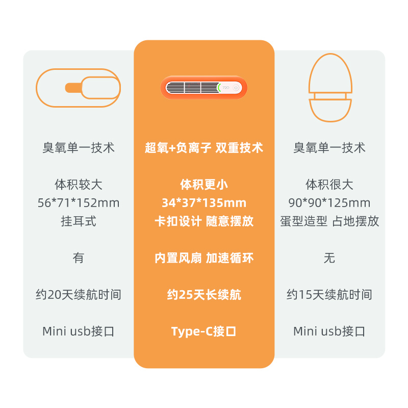 九宫格-4